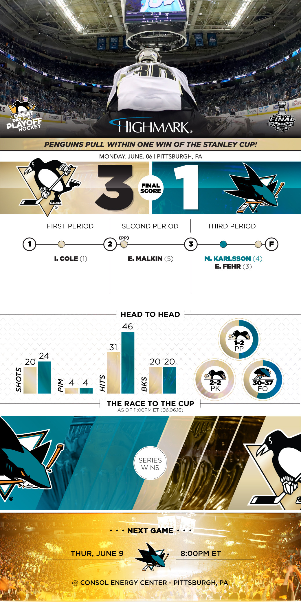 Game4-Infogfx-SJS.jpg