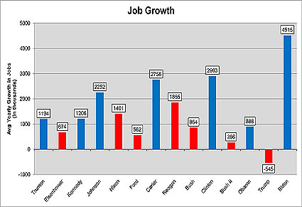Job-growth24a.jpg