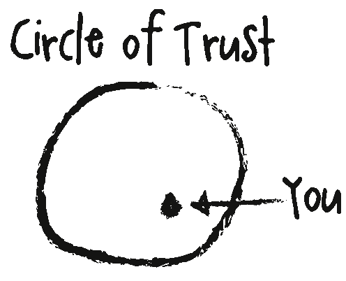 circle-of-trust-you1.png