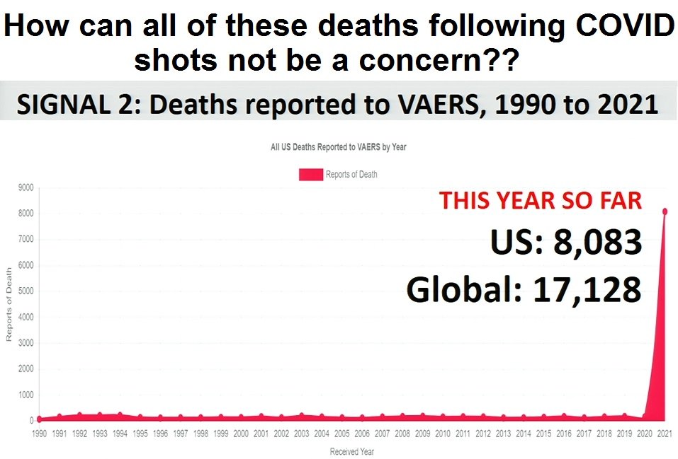 VAERS-COVID-deaths-concern.jpg