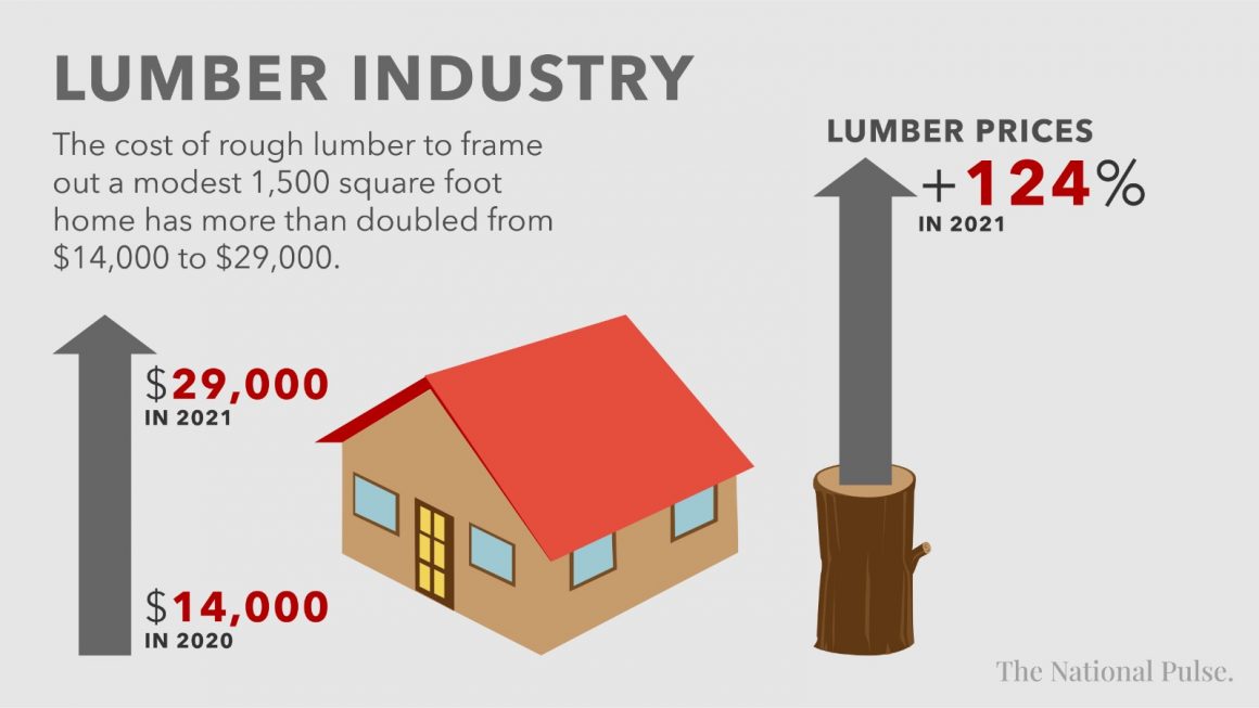 lumber-1160x653.jpeg
